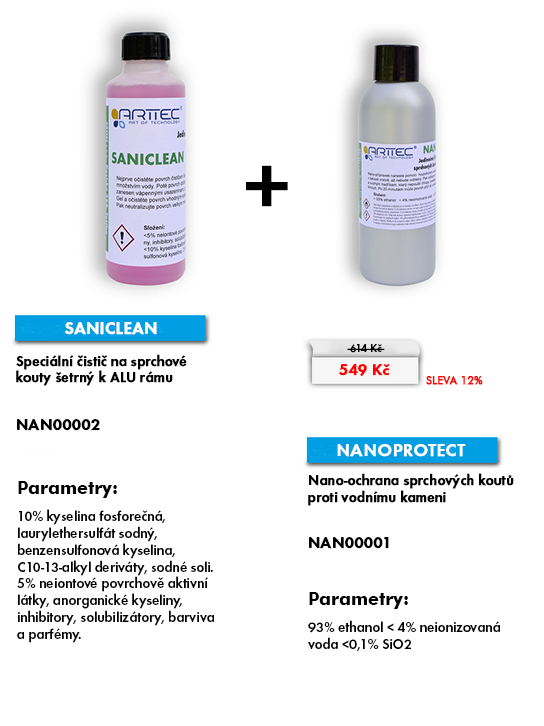 Saniclean-nanoprotect set čistič sprchových koutů